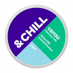 Nicopods V&You &CHILL Mint CBD 20 mg/pouch